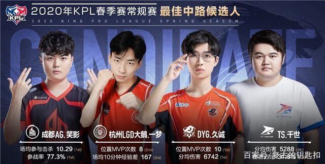 的经典时刻