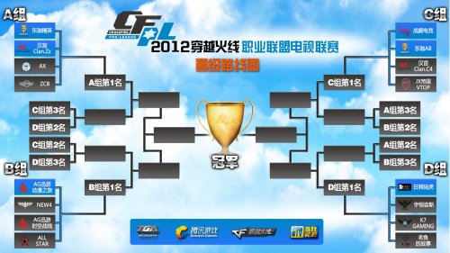 或连败迷惑 或连败迷惑